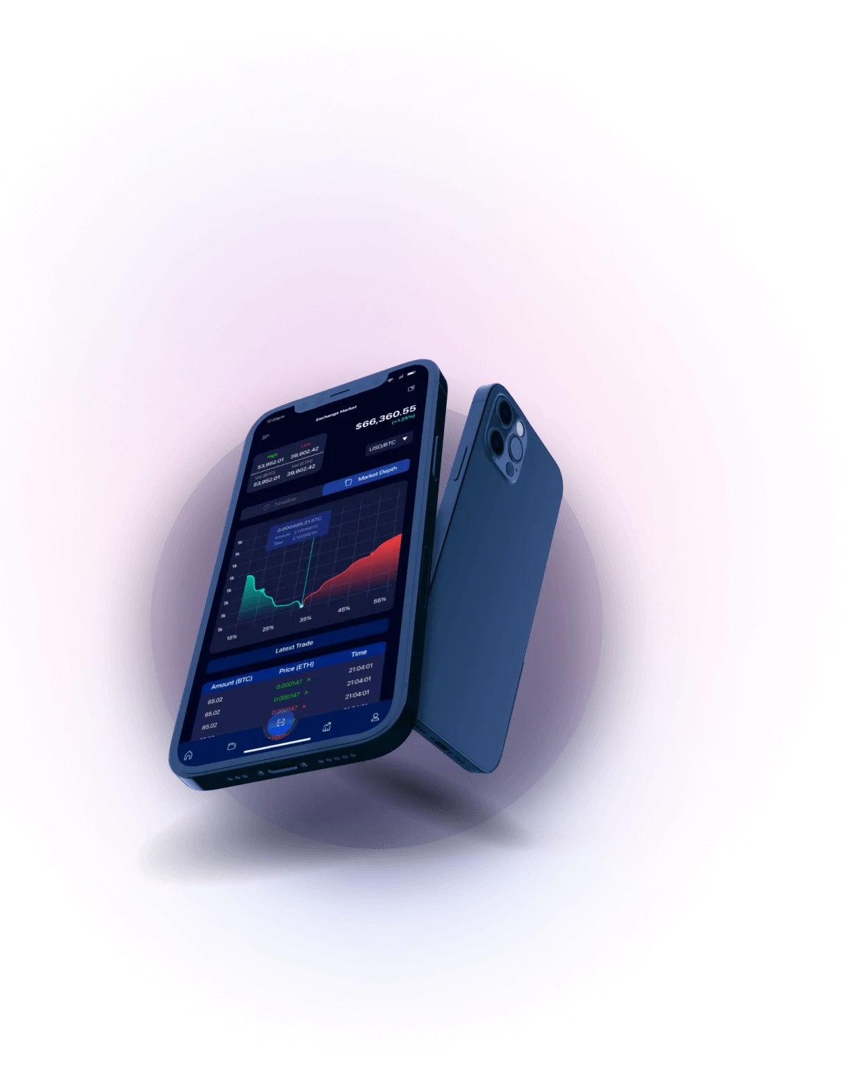 Bitcoin Maxair - Analisis Mata Uang Kripto